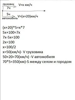 Автомобиль ехал 0 5