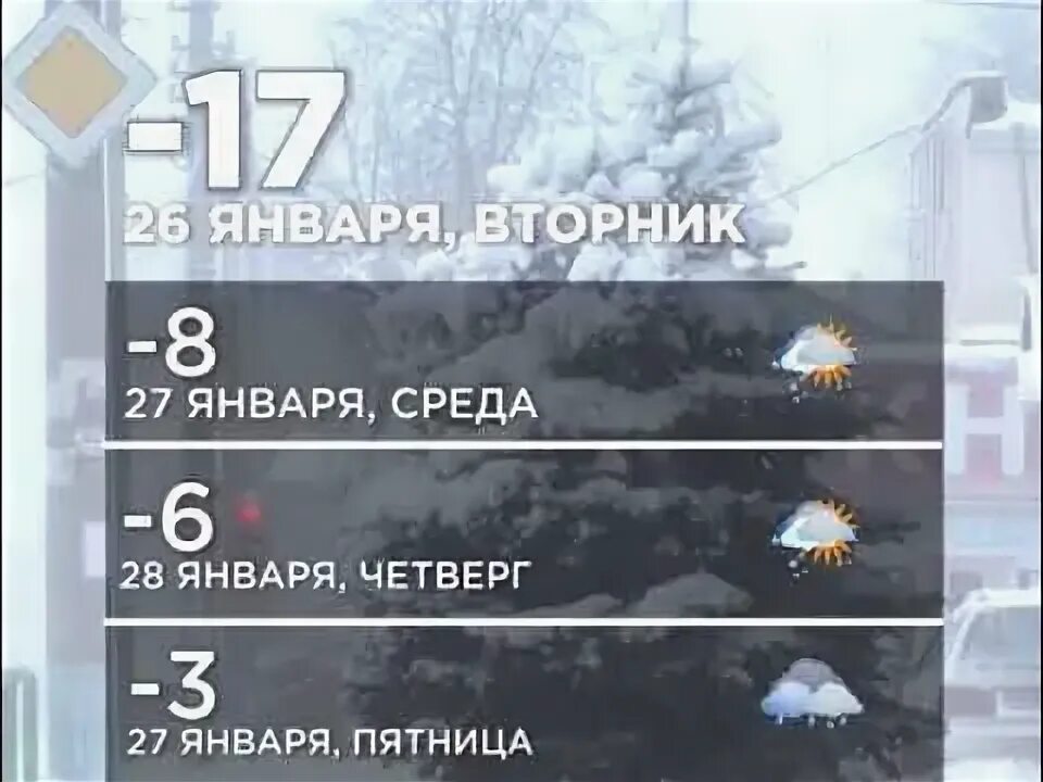 Погода в сердобске рп5