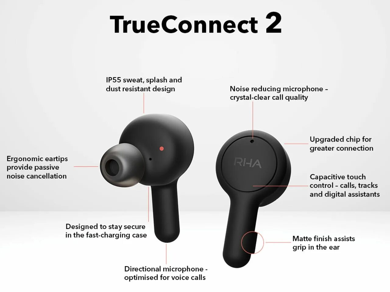Ip55 наушники. Наушники ip55. Ip55 наушники беспроводные. Rha true connect 2. One plus nord buds.
