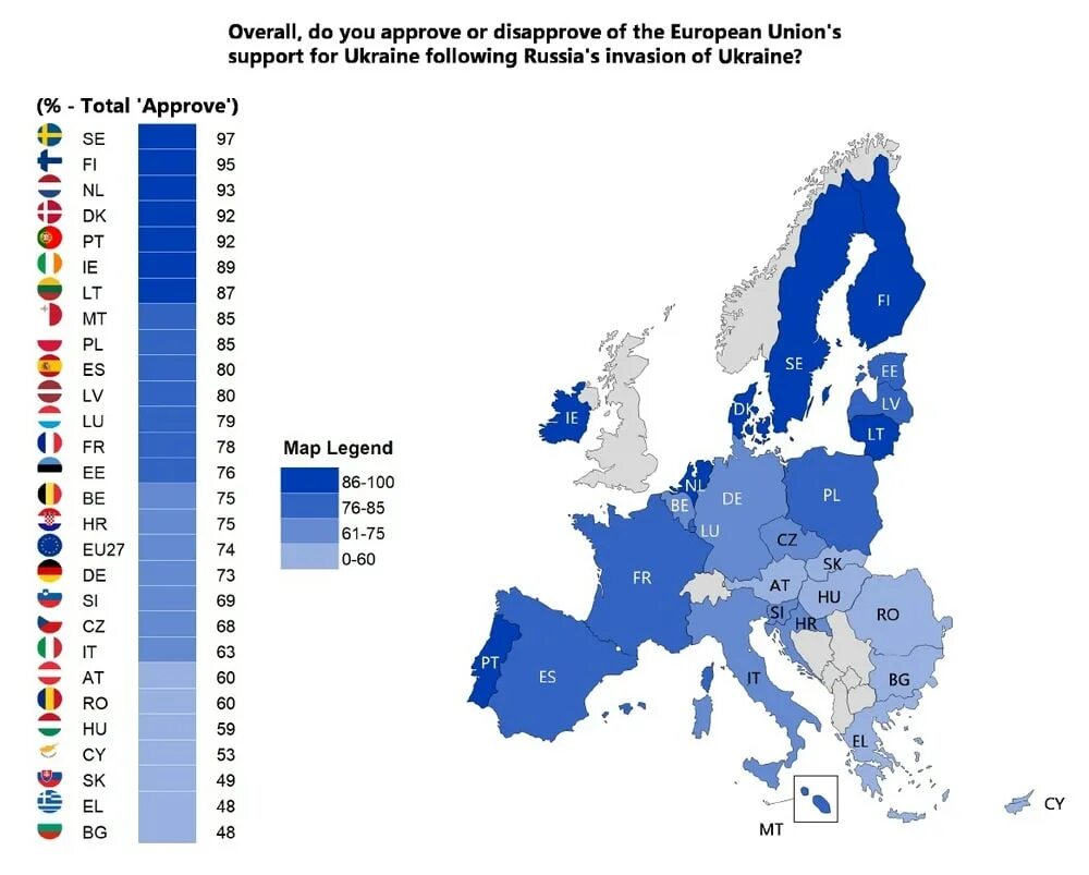 Страны Евросоюза. Помощь Украине ЕС по странам. Страны которые поддерживают Украину. Карта стран поддерживающих Украину.