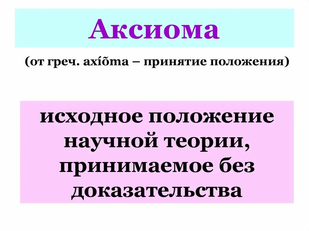 Аксиома наука. Аксиома исходное положение научной теории принимаемое. Аксиома картинки. Аксиома презентация. Аксиома в литературе.