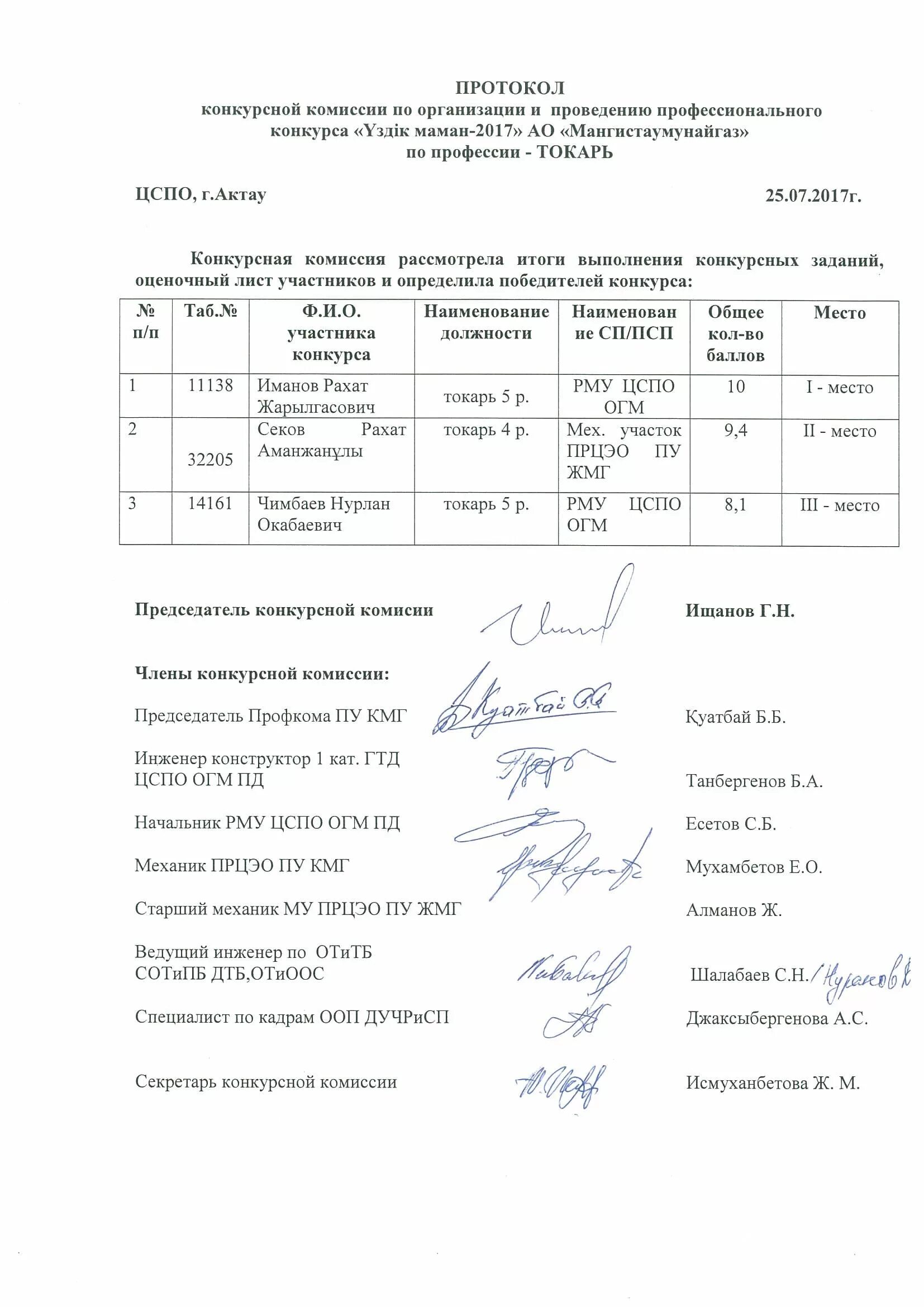 Протокол определения победителей. Протокол определения победителей. Протокол определения победителей конкурса. Протокол соревнований по прыжкам в высоту. Протокол оценки заявок.