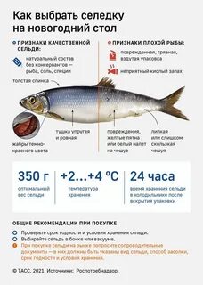 Рыбу узнать