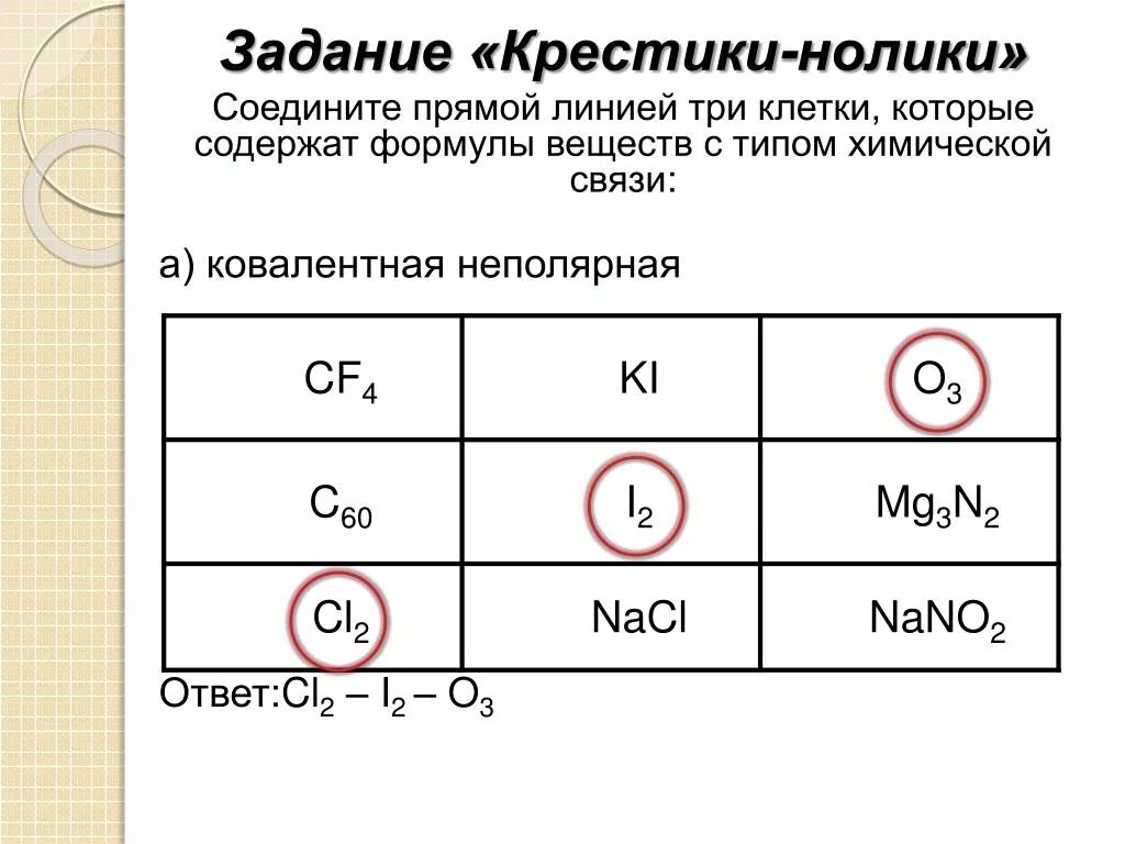 Самостоятельная работа химическая связь 8 класс. Задания на определение типа химической связи. Определить вид химической связи задание. Задания по химии на определение типа химической связи.