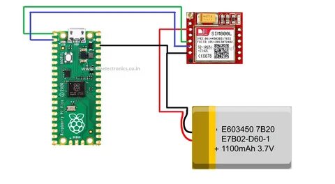 Pi pico arduino