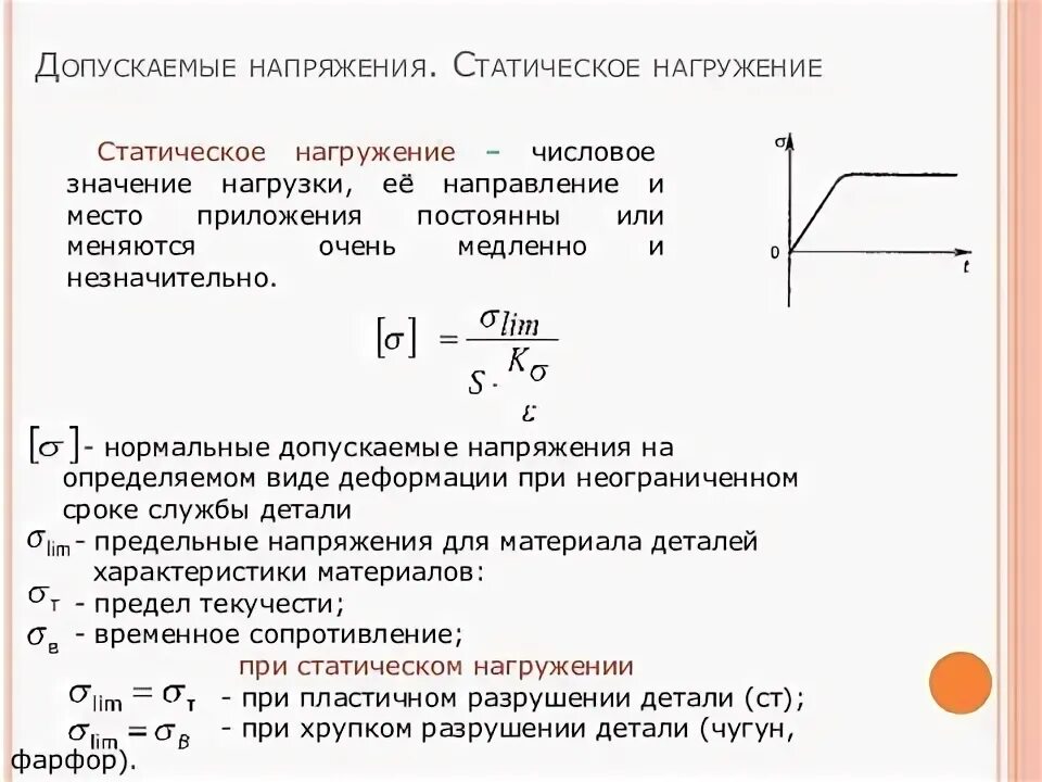 Допускаемое нормальное напряжение. Допускаемое нормальное напряжение