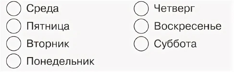 Карточки по дням недели. Карточка с заданиями по дням недели. Дни недели 1 класс окружающий мир. Карточки с названием дней недели. Время неделя 1 класс