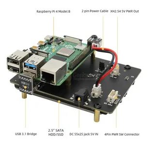 Raspberry pi ssd