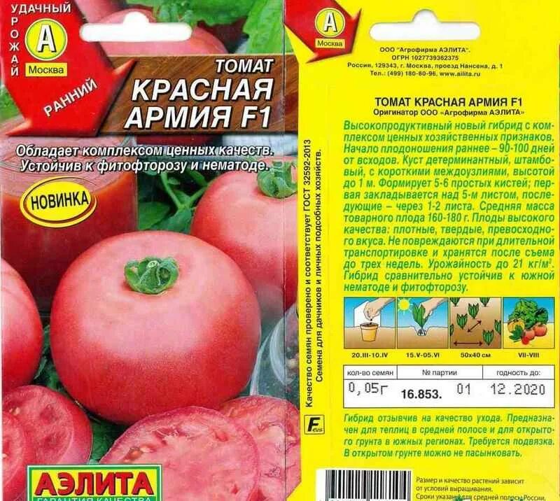 Томаты красная гвардия описание сорта. Томат красная гвардия f1. томат красная гвардия f1 уральский дачник. томат красная гвардия f1 ц.п.. помидоры сорт красная гвардия.