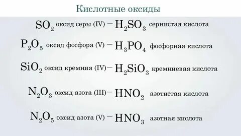 Формула оксидов в химии 8 класс