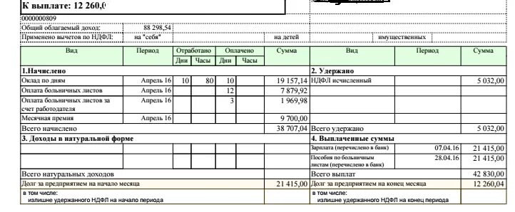 Задолженность на конец месяца в расчетном листе