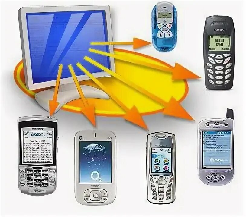 Message solution. Message solution