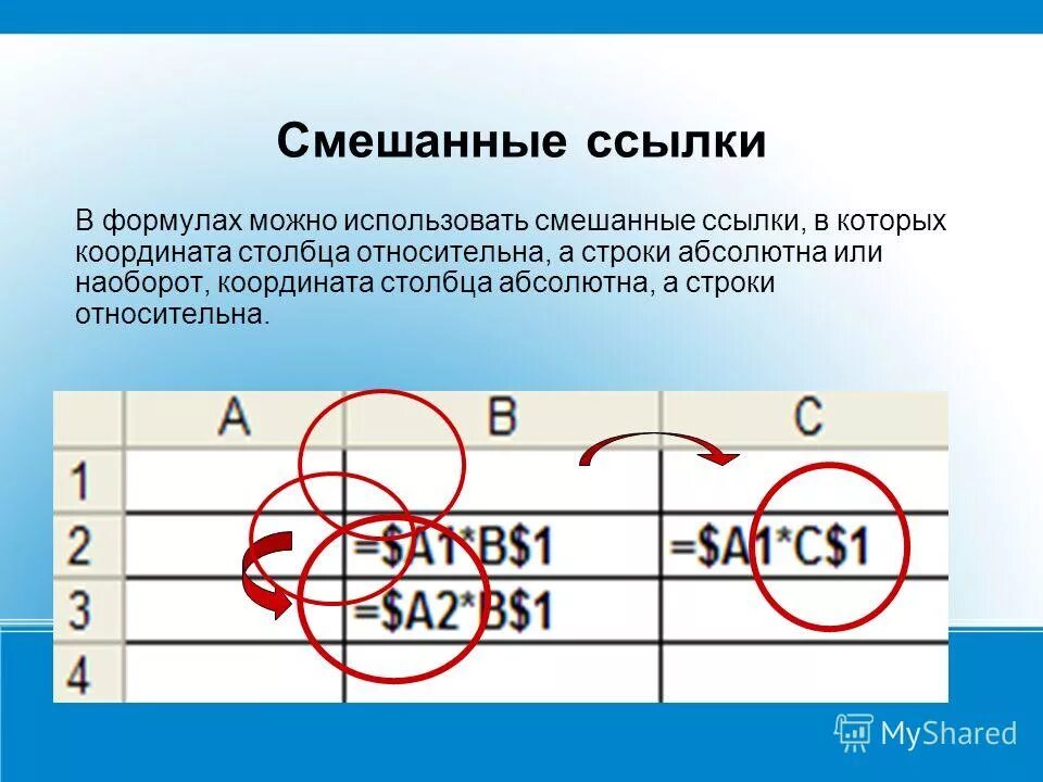 используя смешанные. абсолютные и относительные ссылки. используя смешанные. используя смешанные. относительные абсолютные и смешанные.