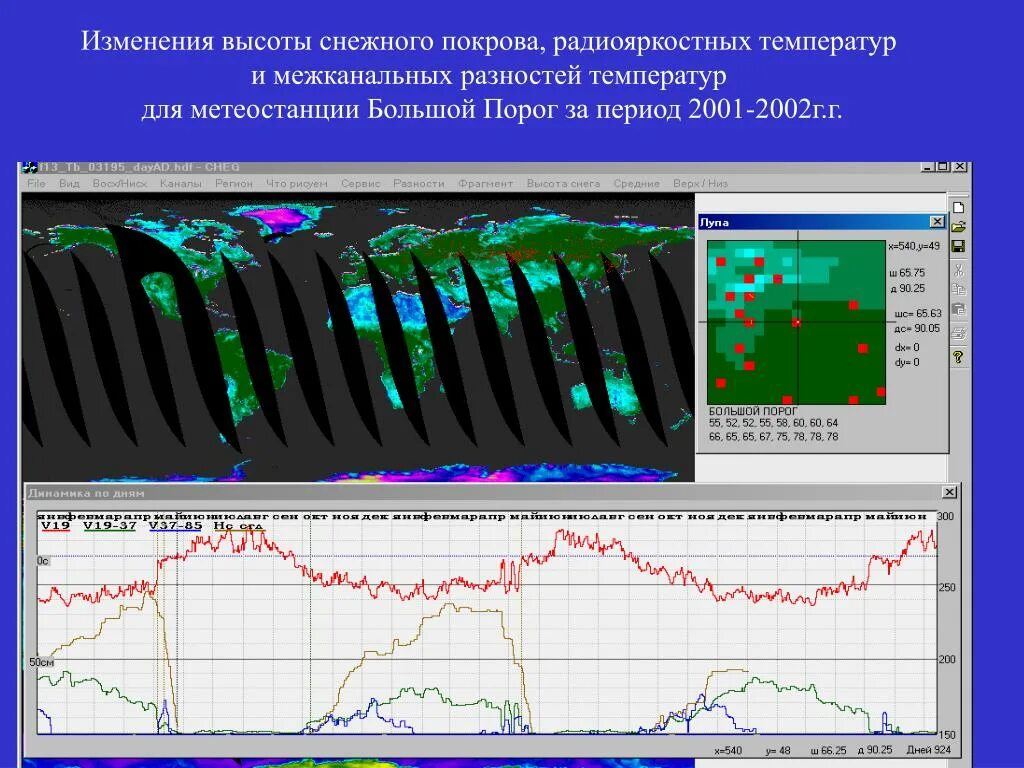 Изменение высот. Мониторинг загрязнения снежного покрова. мониторинг распределения снежного покрова. изменение высоты. мониторинг снежного покрова гост.