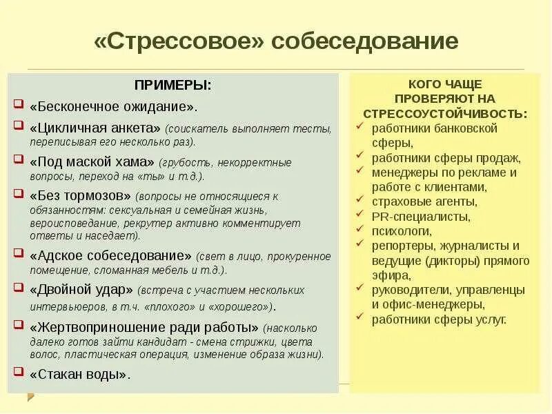 Какие вопросы задать работодателю на собеседовании. Перечень вопросов для собеседования. вопросы на собеседовании. примеры вопросов для собеседования. какие вопросы задают на собеседовании.