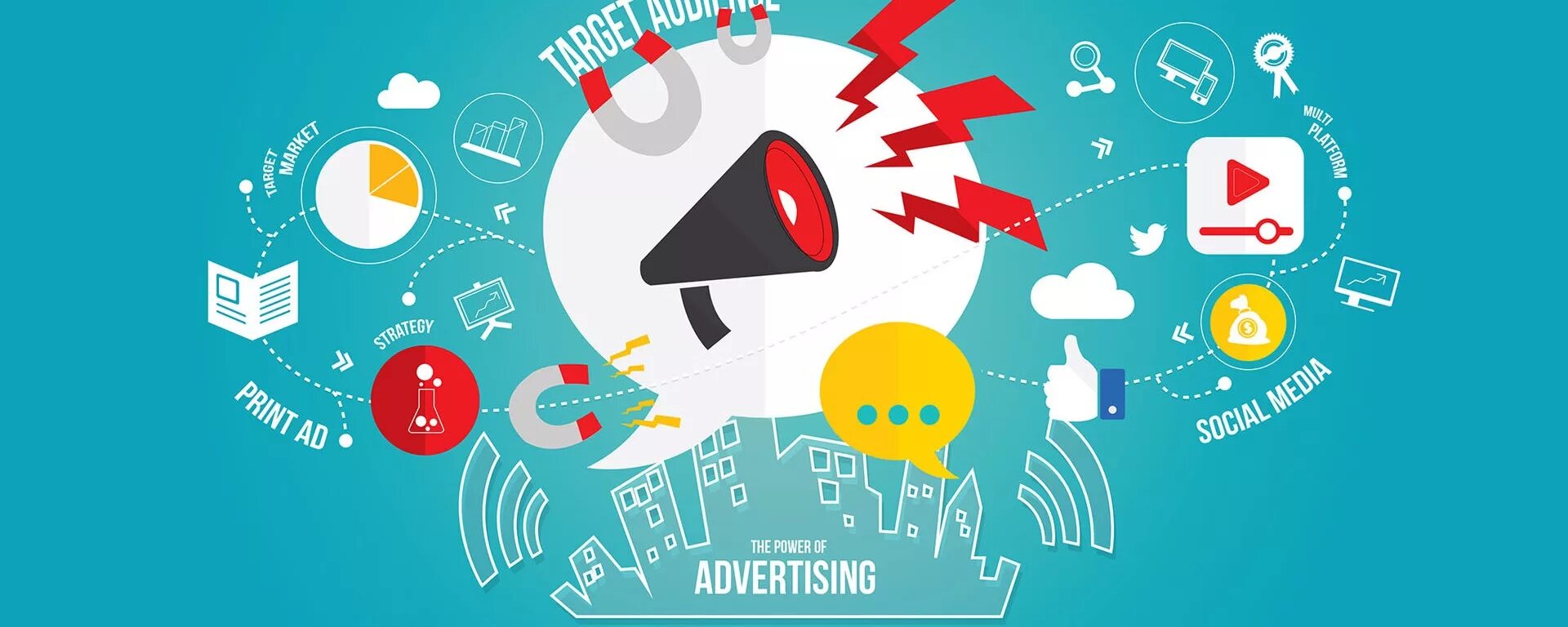 Ads tools. Маркетинг рисунок. Сделать рекламу. Реклама картинки для презентации. Реклама бизнеса.