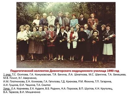 Номера учителей история