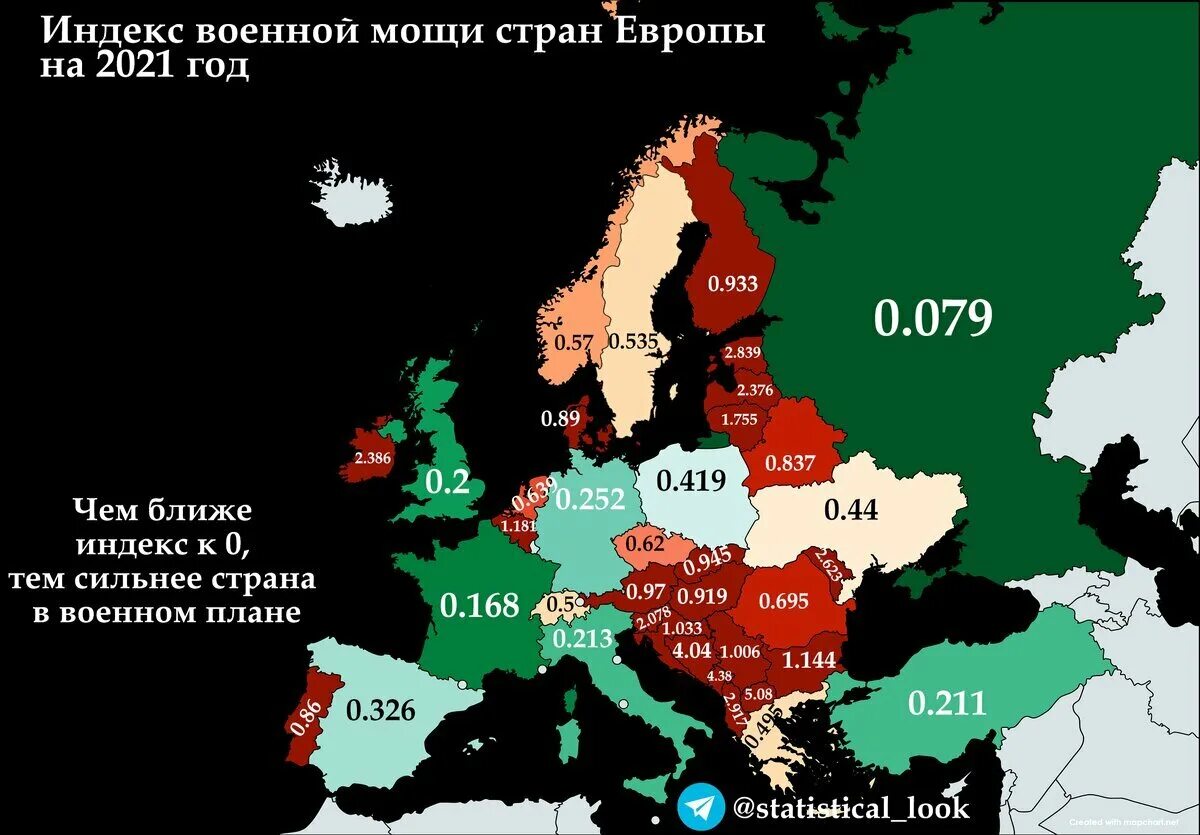 Гугл самый мощный нация. Военная мощь стран. Индекс военной мощи. Военная мощь стран Европы. Страны Европы по военной мощи на 2021.