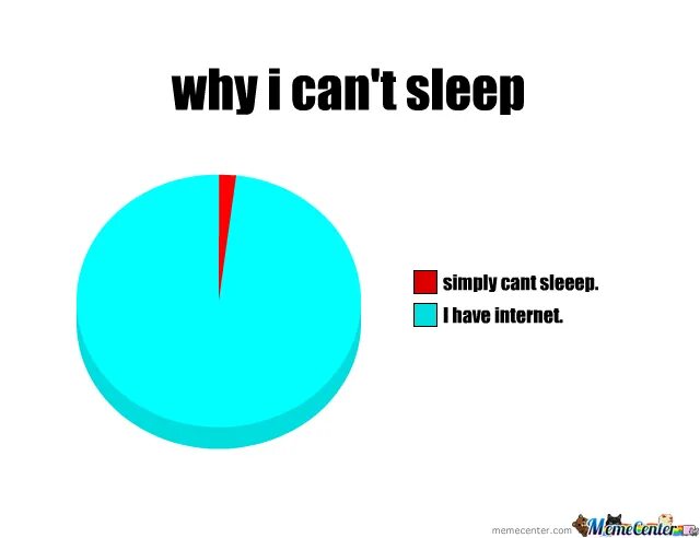 Why don t sleep. Cant sleep. стиль i cant sleep. мем i cannot sleep. why i cant мем.
