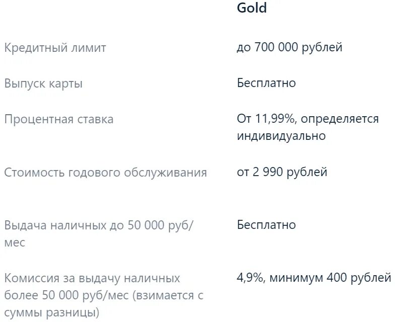 Тариф Gold. Лимит кредитования. Как уменьшить лимит кредитной карты Альфа банка. Как уменьшить лимит кредитной карты Альфа банка через приложение. Как увеличить кредитный лимит в альфа банке