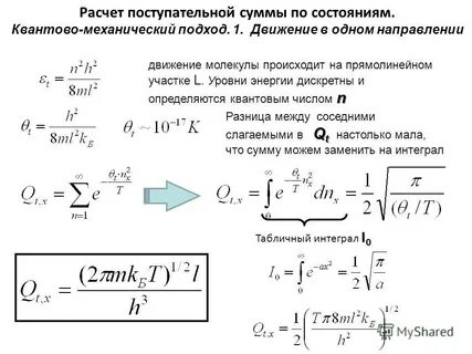 Состояние вычислений