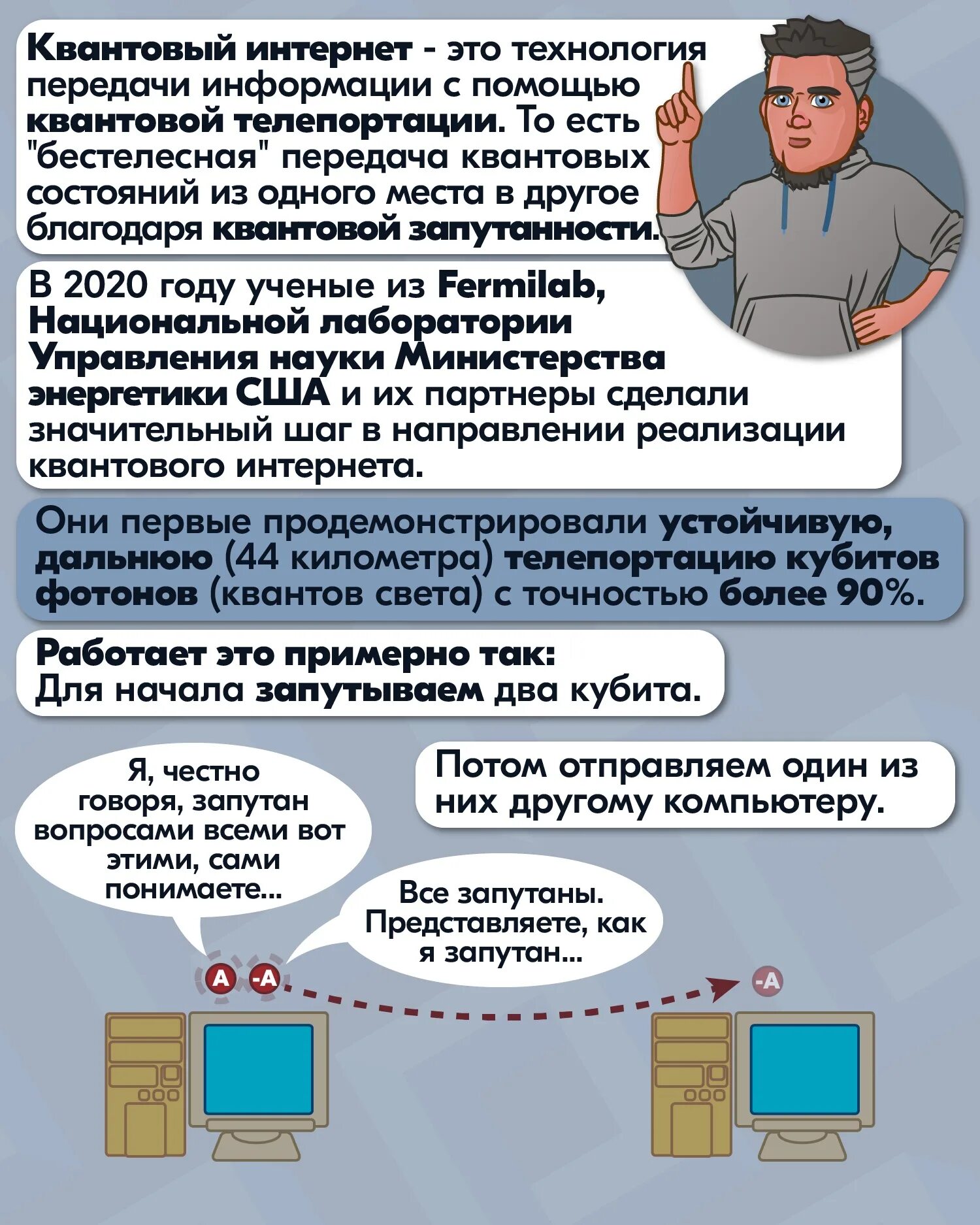 Квантовый интернет. Фотонный интернет Уфанет. Квантовая физику читаю прикол.