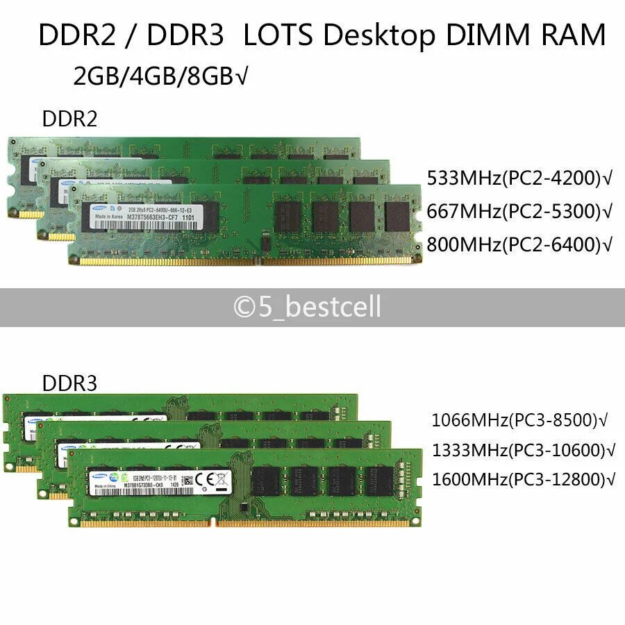 Отличие ддр. Ddr2 ddr3 ddr4. ddr1 ddr2 ddr3 ddr4 ddr5. ddr ddr2 ddr3 ddr4 отличия. отличие ddr3 от ddr4 оперативная память.