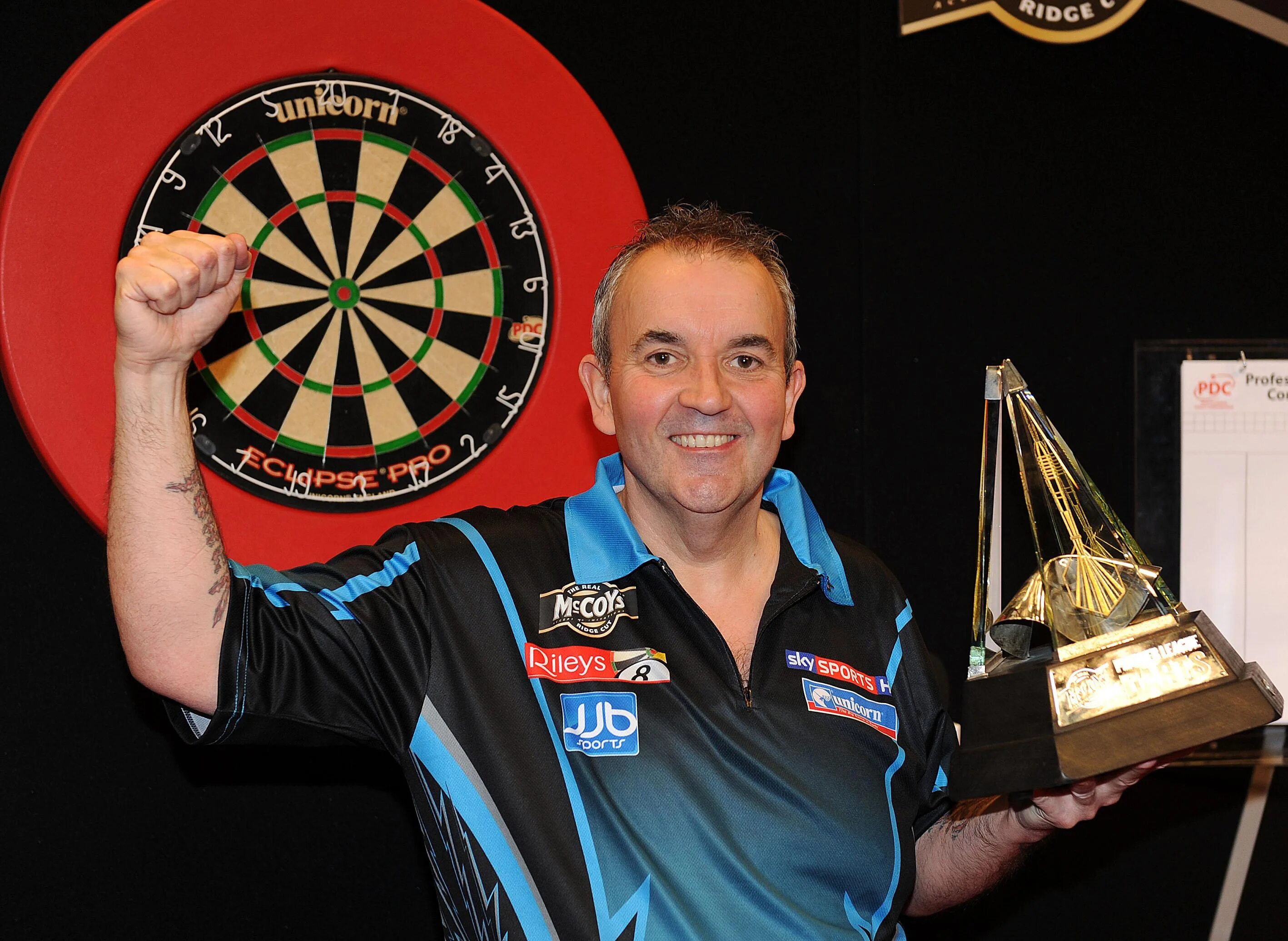 Dart world