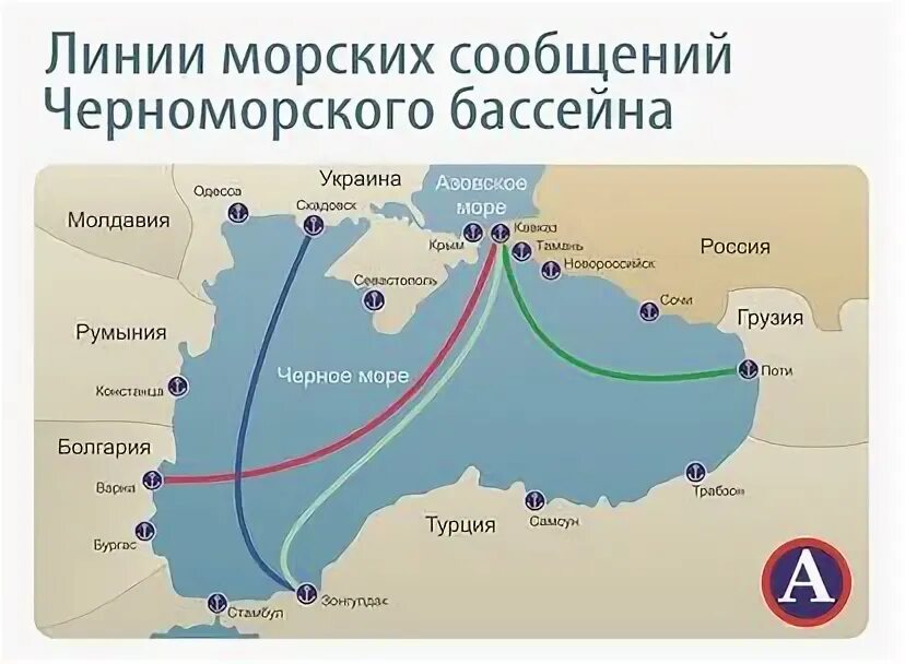 Порты юга россии на карте. Морские Порты Азово-Черноморского бассейна. Азово-Черноморский бассейн. Порты Черноморского бассейна. Аорты АЗОВОЧЕРНОМОРСКОГО бассейна..