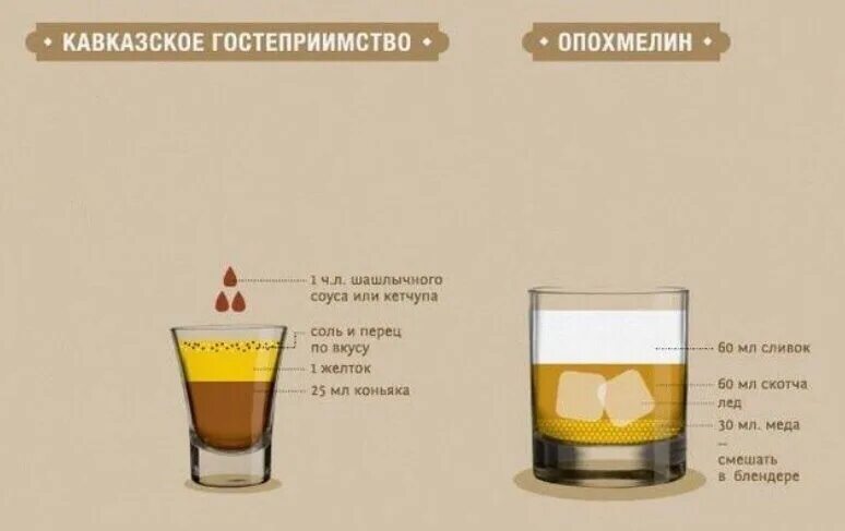 После похмелья как быстро выйти. Лучшие коктейли от похмелья. эффективный способ от похмелья. народные средства от похмелья. коктейль после похмелья.