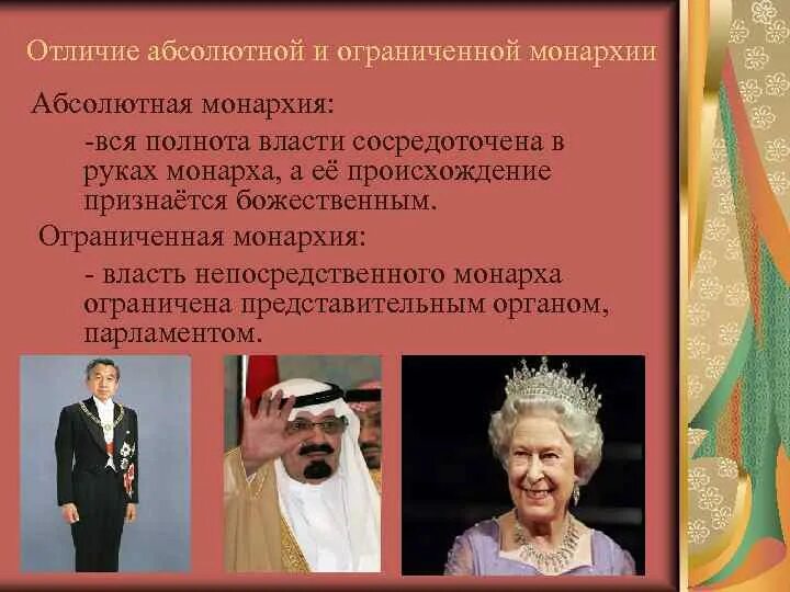 Власть монарха ограничена парламентом. Абсолютная и ограниченная Монр. Монархия абсолютная и ограниченная. Абсолютная монархия и ограниченная монархия. Отличие абсолютной монархии от ограниченной.