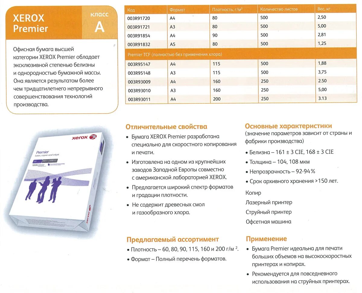 Какая бумага плотная. Плотность офисной бумаги а4 таблица. Сравнительные технические характеристики бумаги а4. Характеристики офисной бумаги а4 класс в по ГОСТУ. Характеристики бумаги для печати.