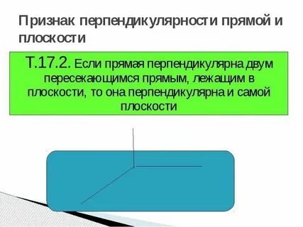 Признак перпендикулярности