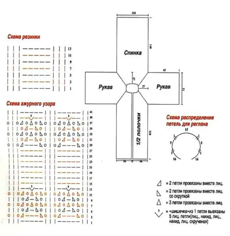 44 сколько петель набирать. Схемы расчета петель для вязания реглана сверху спицами. Реглан снизу крючком схема. Сколько петель набирать на кардиган 48 размера спицами снизу схема. Как рассчитать петли для вязания спицами детской кофты.
