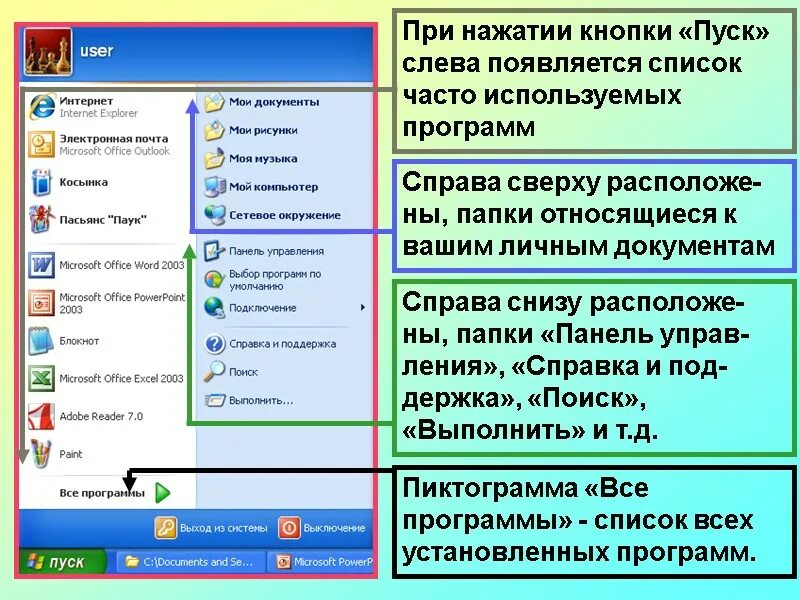 Нажмите кнопку меню. При нажатии на кнопку пуск появляется. пуск программы. при нажатии. кнопка пуск программы.