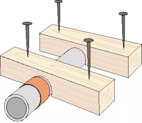 Разрезная труба. Как разрезать трубу вдоль ровно. Труба пвх разрезать вдоль. Асбестоцементные трубы резка. Ровно разметить трубу.