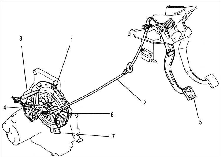 Сцепление киа рио 3 механика. Сцепление Киа Рио 3 1.6 механика схема. Система сцепления Киа Рио 3. Привод сцепления Киа Спортейдж 2. Привод сцепления Киа Рио 2013г.