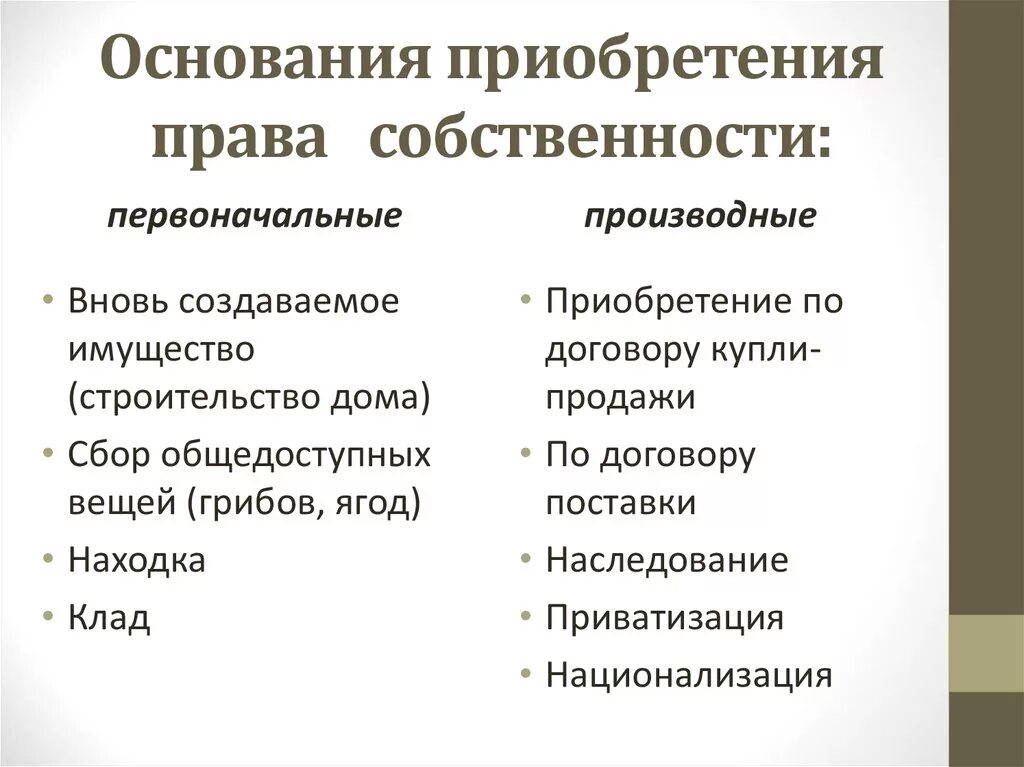 Дайте определение прав собственности