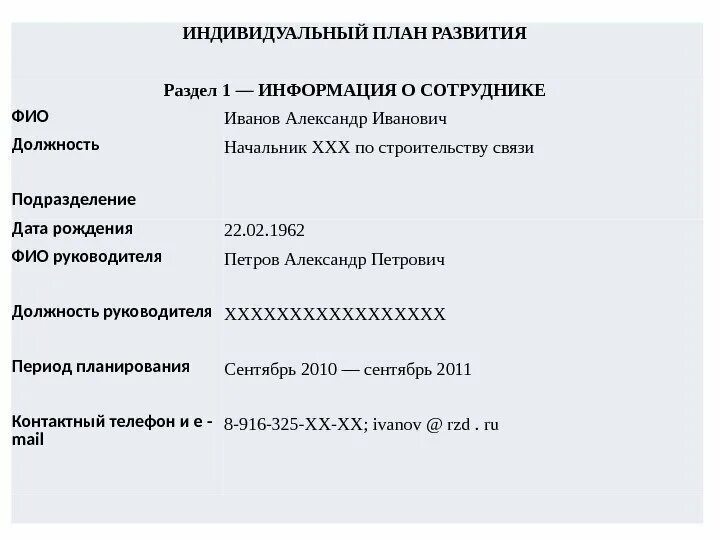 ИПР индивидуальный план развития. Заполнение индивидуального плана развития сотрудника. Пример индивидуального плана развития сотрудника на предприятии. Индивидуальный план развития пример заполнения.