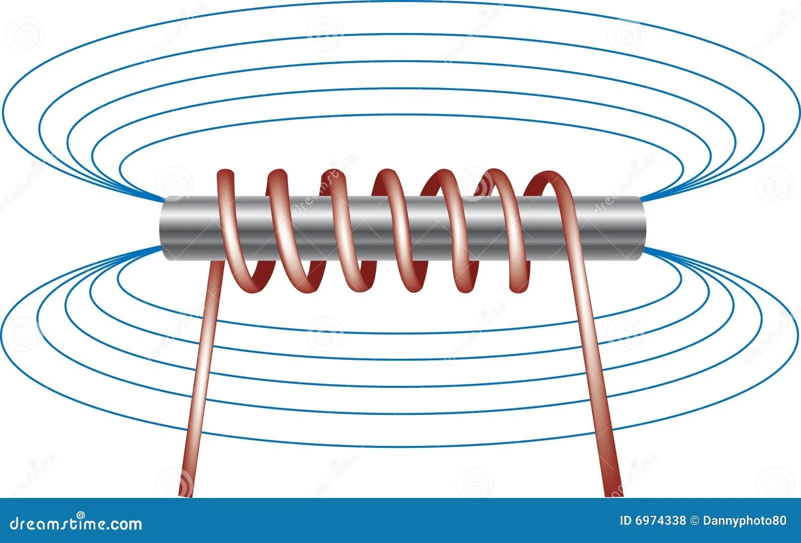 Как усилить катушку с током. Магнитное поле катушки с током электромагниты. Электромагнетизм катушка - электромагнит. Магнитное поле электромагнита. Магнитное поле катушки соленоида.