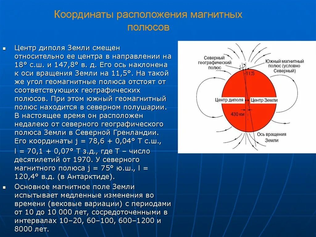 Совпадают ли магнитные полюса