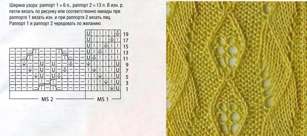 Типы вязки крючком. Узор спицами раппорт 13 петель. Узор раппорт 16 петель. Узор спицами раппорт 22 петли. Рапорт в вязании.