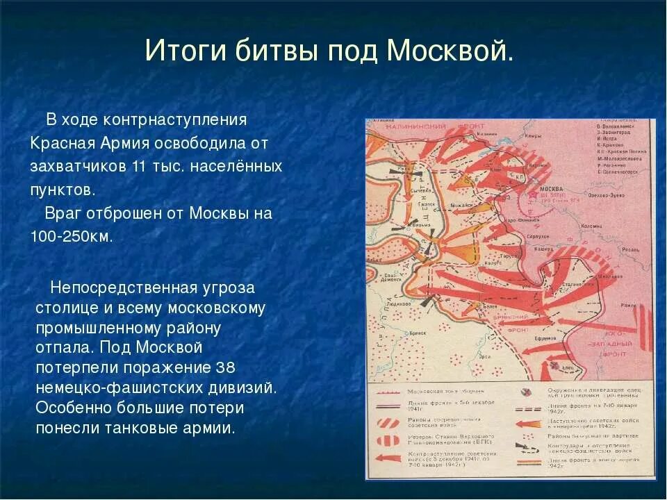 Начало контрнаступления красной армии дата. Московская битва карта контрнаступление. Контрнаступление красной армии под Москвой итоги. Контрнаступление красной армии под Москвой карта 1941. Итоги битвы под Москвой карта.