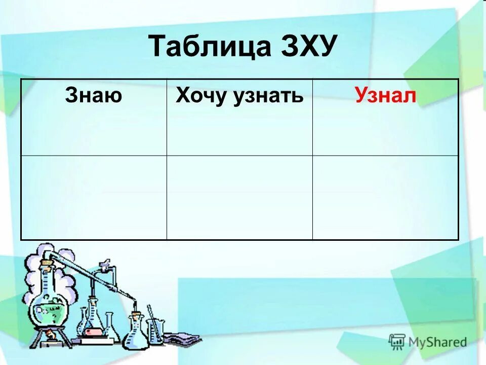 Прием зху на уроках. 1 хочу узнать. Прием таблица зху. Стратегия зху. 1 хочу узнать.