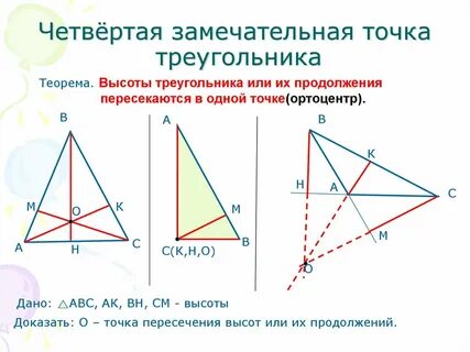 Замечательные точки треугольника 8 класс презентация