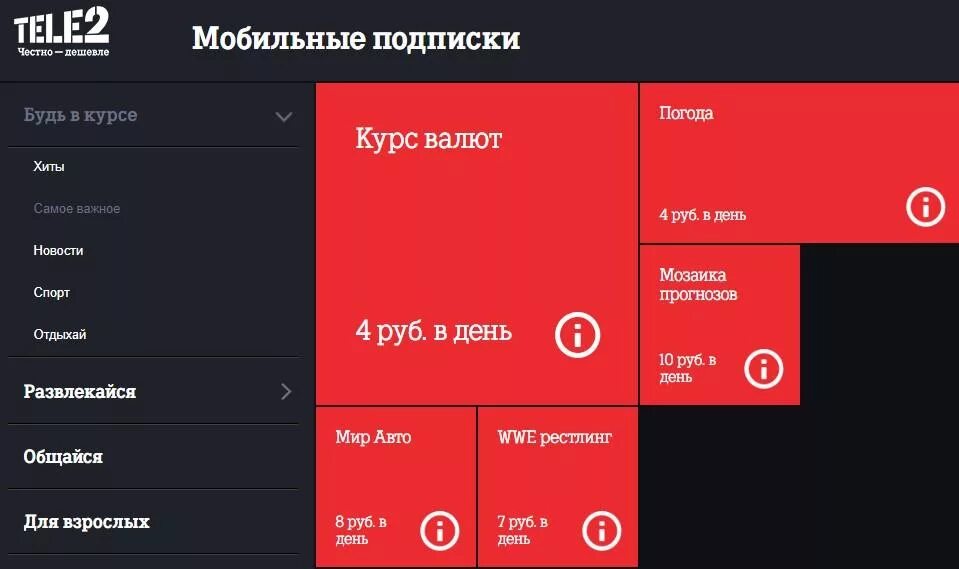 Теле2 каталог товаров. Мобильные подписки. Как отключить контент услуги теле2. Подписка на контент. Теле подписка.