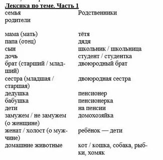 Лексика семья