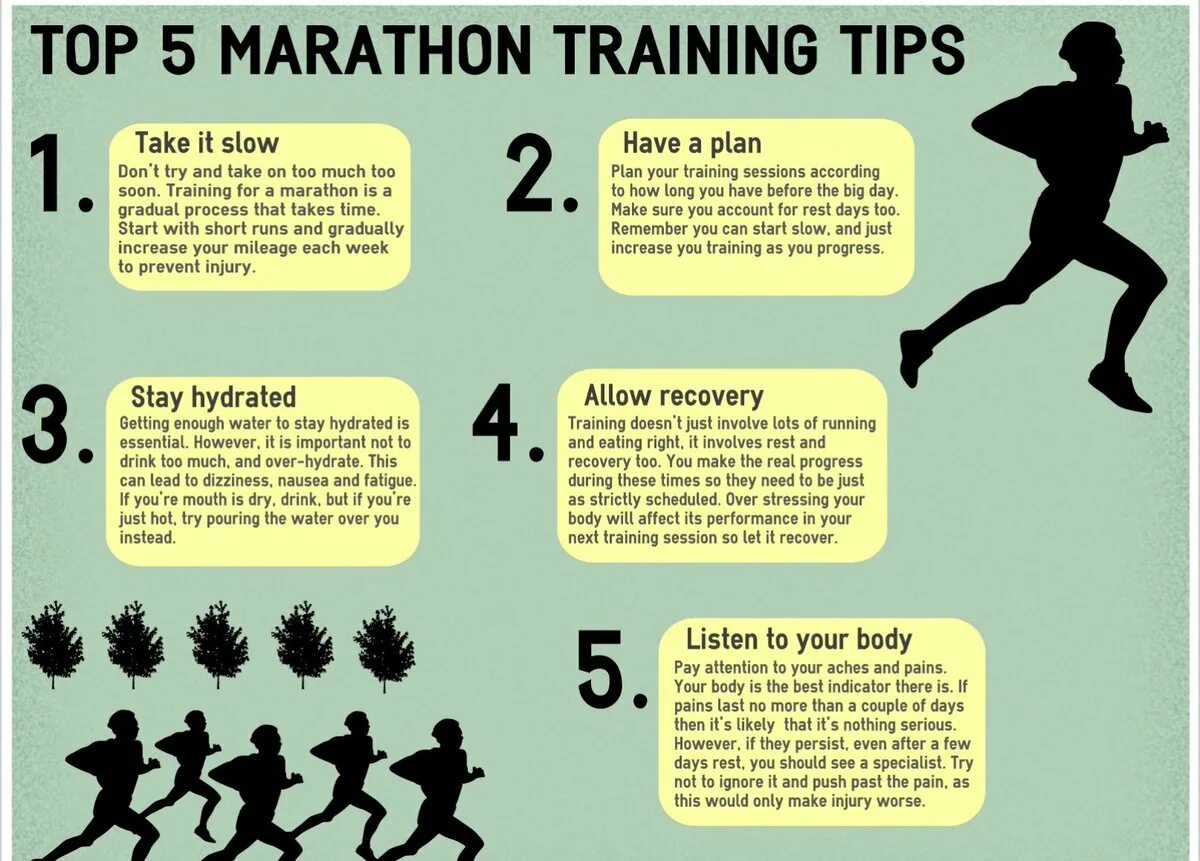How to run game. Training Marathon. Marathon Run Training. Marathon distance. Trainers for Running.