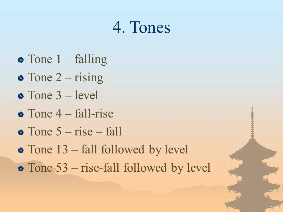 Falling Rising Tone. Fall Rise intonation. Rising intonation examples. Тон Fall Rise.
