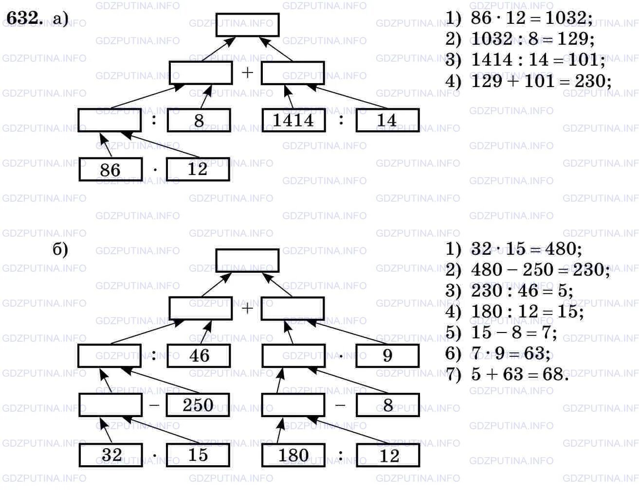 Схема вычисления 5 класс математика Виленкин. Схема вычисления выражения. Схема вычисления 5 класс. Программа и схема 5 класс математика.